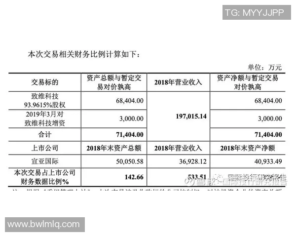 加维与对手技术特点分析及比赛表现全面对比探讨 加维与对手技术特点分析及比赛表现全面对比探讨