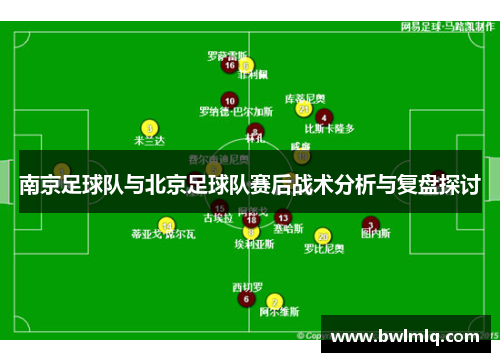 南京足球队与北京足球队赛后战术分析与复盘探讨