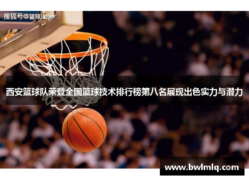 西安篮球队荣登全国篮球技术排行榜第八名展现出色实力与潜力