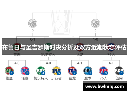 布鲁日与圣吉罗斯对决分析及双方近期状态评估